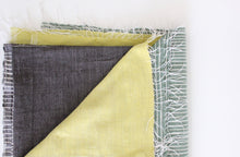 Load image into Gallery viewer, Stripes On Stripes Ethiopian Throw/ Hedge Green, Brown, Mustard