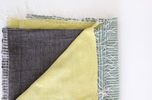 Load image into Gallery viewer, Stripes On Stripes Ethiopian Throw/ Hedge Green, Brown, Mustard

